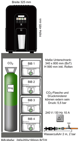 Albi mit Unterschrank