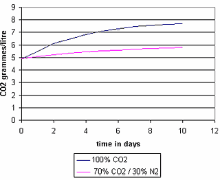 Grafik 1