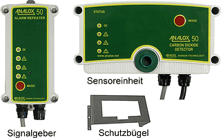 Gaswarnanlage Analox