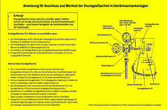 Betriebsanweisung