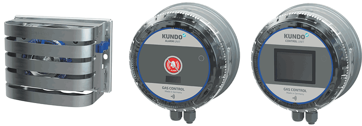 Kundo GAS CONTROL